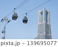 空中を移動するゴンドラ 139695077