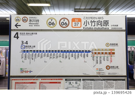 ［Y06／F06］小竹向原駅（東京メトロ有楽町線：駅名標） 139695426