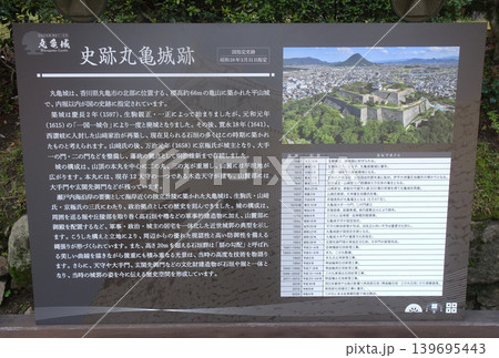丸亀城の案内板(香川県丸亀市) 丸亀城の案内板(香川県丸亀市) 139695443