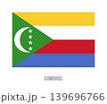 Flat vector illustration of the Comoros national flag with colored stripes, green triangle, crescent, and stars for country symbol design. 139696766