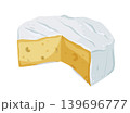 Cartoon vector illustration of a camembert cheese wedge with white rind isolated on a white background for dairy food design. 139696777
