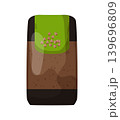 Cartoon vector illustration of buckwheat groats in plastic packaging isolated on a white background for grocery food design. 139696809