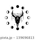 Black and white vector illustration of a bull skull with snake, moon phases, and hanging ornaments. Mystical celestial design for tattoo, print, or poster. Black and white vector illustration of a bull skull with snake, moon phases, and hanging ornaments. Mystical celestial design for tattoo, print, or poster. 139696813