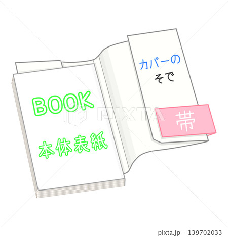 本の部分の名称(本体表紙、カバーのそで、帯) 本の部分の名称(本体表紙、カバーのそで、帯) 139702033