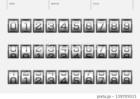回転式アナログメーターの0から9までの数字のセット_016 139705015