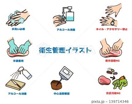 HACCP対応 衛生管理イラストセット 139714346