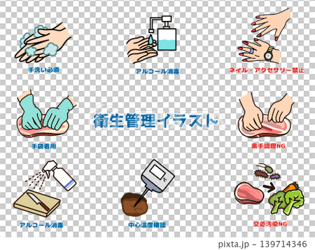 符合HACCP標準的衛生管理插圖集 139714346