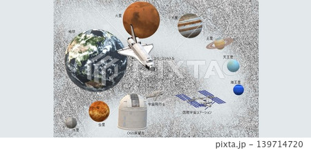 太陽系惑星1 太陽系惑星1 139714720