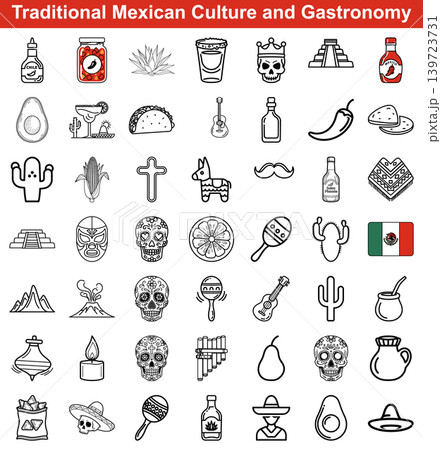 Collection of traditional Mexican culture and gastronomy icons featuring food and symbols in a clean line art style 139723731