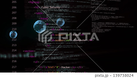 Displaying HTML code overlay with Cyber Security label on screen, with blue network spheres 139738024