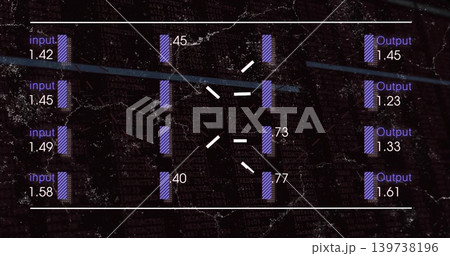 Showing centered schematic dataflow diagram on gritty code with input and Output bars and weights Showing centered schematic dataflow diagram on gritty code with input and Output bars and weights 139738196