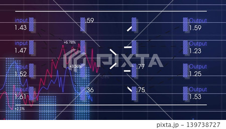Showing analytics dashboard in UI with red and blue line charts, dotted bars, input or Output labels 139738727