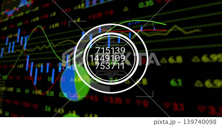 Displaying central HUD showing three stacked numbers on dark trading dashboard, with candlesticks 139740098