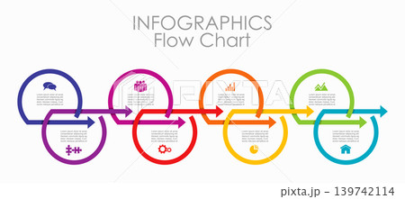 Horizontal business infographic flow chart with eight colorful interlocking circular steps, arrows, icons. Vector illustration. 139742114
