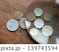 Polish coins on a wooden table. Close-up of old currency and numismatic collection 139743594