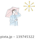 日傘で紫外線対策する女性イラスト 139745322