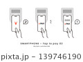 スマホでタッチ決済やバーコード決済をするイメージイラスト素材セット 139746190