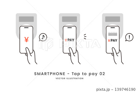 スマホでタッチ決済やバーコード決済をするイメージイラスト素材セット 139746190