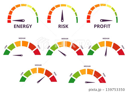 Risk meter. Low high levels, colorful scale and indicators. Diagrams for business, technologies, work process, credit score, financial monitoring nowaday vector set 139753350