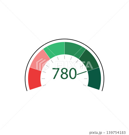 Colorful credit score gauge vector illustration with score 139754183
