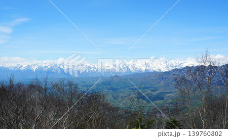 飯縄山 山頂からの眺望 飯縄山 山頂からの眺望 139760802