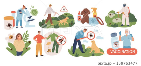Ticks insects. Bite danger, infection with encephalitis, borreliosis, people in nature, protective measures, vaccination, public health and veterinary safety garish vector cartoon flat set 139763477
