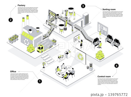 Waste management 3d isometric concept in outline design for web. People working in isometry office and factory rooms, collect and sorting trash, recycling garbage and control. Vector illustration. Waste management 3d isometric concept in outline design for web. People working in isometry office and factory rooms, collect and sorting trash, recycling garbage and control. Vector illustration. 139765772
