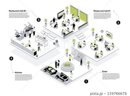 Restaurant 3d isometric concept in outline design for web. People in isometry rooms waiting at enter and reception hall, sitting at tables in dining ares, staff work at kitchen. Vector illustration. Restaurant 3d isometric concept in outline design for web. People in isometry rooms waiting at enter and reception hall, sitting at tables in dining ares, staff work at kitchen. Vector illustration. 139766678