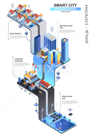 Smart city modern isometric infographics. 3d isometry graphic design with subur, business center, green power generation station. Multi level isometric composition with people, vector illustration. Smart city modern isometric infographics. 3d isometry graphic design with subur, business center, green power generation station. Multi level isometric composition with people, vector illustration. 139767044