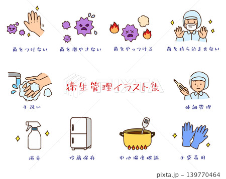 HACCP衛生管理イラストセット 139770464