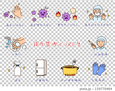 HACCP衛生管理イラストセット 139770464