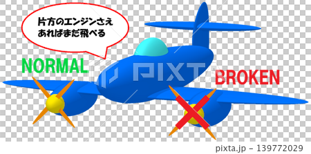フォールトトレラント フォールトトレラント 139772029