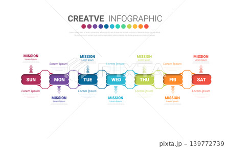Infographics element design for all day, can be used for Business concept with 7 options, steps or processes. 139772739