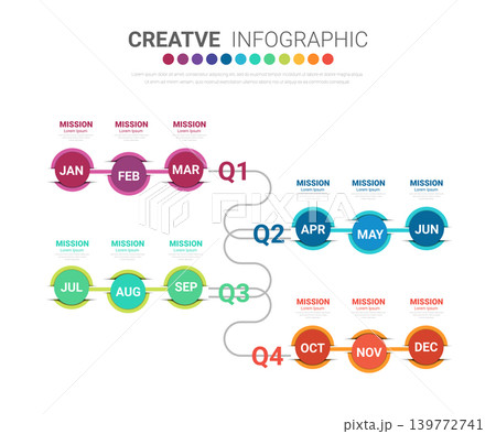 Creative Business Quarterly Review Timeline 12 Month Cycle Process Infographic for PowerPoint Slides. Creative Business Quarterly Review Timeline 12 Month Cycle Process Infographic for PowerPoint Slides. 139772741