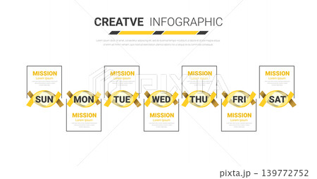 Timeline business for 7 day, 7 options, infographic design vector and Presentation can be used for workflow layout, process diagram, flow chart. 139772752