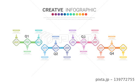 Creative Business Quarterly Review Timeline 12 Month Cycle Process Infographic for PowerPoint Slides Creative Business Quarterly Review Timeline 12 Month Cycle Process Infographic for PowerPoint Slides 139772755