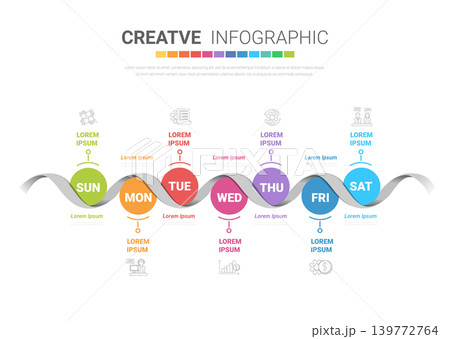 Week timeline, Diagram calendar 7 day, 7 options, infographic design vector and Presentation can be used for workflow layout, process diagram, flow chart. 139772764