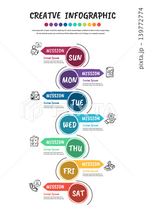 Doodle infographic, Weekly planner, Hand drawn Timeline Week infographics design vector and Presentation business can be used for workflow, process diagram, flow chart. Doodle infographic, Weekly planner, Hand drawn Timeline Week infographics design vector and Presentation business can be used for workflow, process diagram, flow chart. 139772774