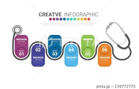 Stethoscope Healthcare Infographic 6 Steps Medical Process Roadmap Stethoscope Healthcare Infographic 6 Steps Medical Process Roadmap 139772775