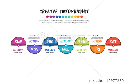 Doodle infographic, Weekly planner, Hand drawn Timeline Week infographics design vector and Presentation business can be used for workflow, process diagram, flow chart. Doodle infographic, Weekly planner, Hand drawn Timeline Week infographics design vector and Presentation business can be used for workflow, process diagram, flow chart. 139772804
