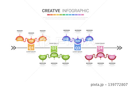 Creative Business Quarterly Review Timeline 12 Month Cycle Process Infographic for PowerPoint Slides. Creative Business Quarterly Review Timeline 12 Month Cycle Process Infographic for PowerPoint Slides. 139772807