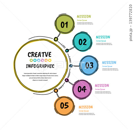 5 Steps Hand Drawn Vertical Timeline Infographic Doodle Style Process Flowchart Vector EPS 139772810