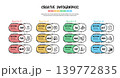 Doodle 12 Step Annual Process Diagram Colorful Hand Drawn Workflow for Creative Presentation. 139772835