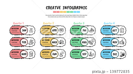 Doodle 12 Step Annual Process Diagram Colorful Hand Drawn Workflow for Creative Presentation. 139772835