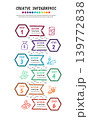 Handmade 6 Step Project Management Milestone Infographic Doodle Style Vertical Process Diagram. 139772838