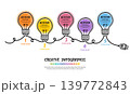 Handmade Light Bulb Solution Infographic 5 Options Business Milestone Tracker Doodle. 139772843