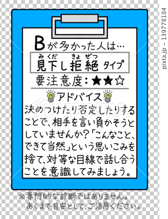 ロジハラ(ロジカルハラスメント)のセルフチェック結果、見下し拒絶タイプの傾向とアドバイス ロジハラ(ロジカルハラスメント)のセルフチェック結果、見下し拒絶タイプの傾向とアドバイス 139778184