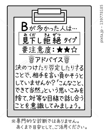 ロジハラ(ロジカルハラスメント)のセルフチェック結果、見下し拒絶タイプの傾向とアドバイス 139778185