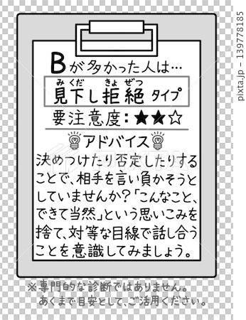 ロジハラ(ロジカルハラスメント)のセルフチェック結果、見下し拒絶タイプの傾向とアドバイス 139778185