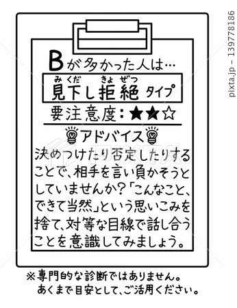 ロジハラ(ロジカルハラスメント)のセルフチェック結果、見下し拒絶タイプの傾向とアドバイス ロジハラ(ロジカルハラスメント)のセルフチェック結果、見下し拒絶タイプの傾向とアドバイス 139778186